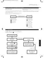 Предварительный просмотр 17 страницы Myson 2-Pipe Installation, Operating, Maintenance And Owner'S Manual