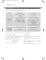 Предварительный просмотр 22 страницы Myson 2-Pipe Installation, Operating, Maintenance And Owner'S Manual