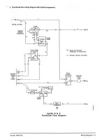 Предварительный просмотр 21 страницы Myson Apollo 60B Installation & Service Instructions Manual