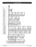 Предварительный просмотр 22 страницы Myson Apollo 60B Installation & Service Instructions Manual