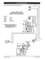 Preview for 22 page of Myson Apollo 60c Installation And Service Instructions Manual