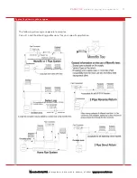 Предварительный просмотр 11 страницы Myson BENCH Installation & Technical Manual