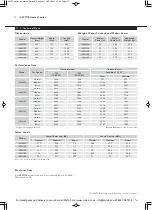 Предварительный просмотр 12 страницы Myson iV080 Installation, Operating, Maintenance And After Sales Manual