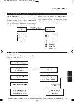 Предварительный просмотр 13 страницы Myson iV080 Installation, Operating, Maintenance And After Sales Manual