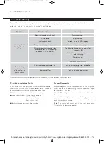 Предварительный просмотр 18 страницы Myson iV080 Installation, Operating, Maintenance And After Sales Manual