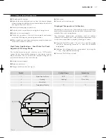 Preview for 7 page of Myson SLIM-LINE RC Installation, Operating, Maintenance & After Sales Manual