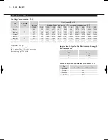 Preview for 8 page of Myson SLIM-LINE RC Installation, Operating, Maintenance & After Sales Manual