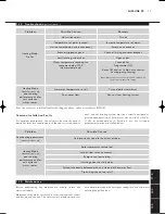 Preview for 11 page of Myson SLIM-LINE RC Installation, Operating, Maintenance & After Sales Manual