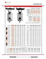 Предварительный просмотр 2 страницы Myson T621-3-92 Installation Manual