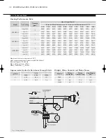 Предварительный просмотр 8 страницы Myson WHISPA III 12000 RCU Installation, Operating, Maintenance And After Sales Manual