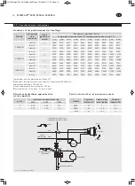 Предварительный просмотр 18 страницы Myson WHISPA III  9000 Installation, Operating, Maintenance & After Sales Manual