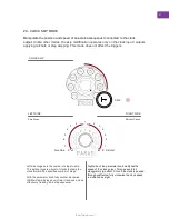 Preview for 27 page of MYSTIC Circuits IDUM Manual