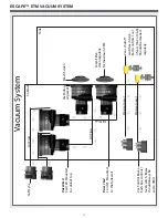 Предварительный просмотр 19 страницы Mytee ESCAPE ETM Instructions Manual