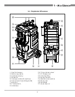 Предварительный просмотр 7 страницы Mytee Prep Center S 80-120 User Manual