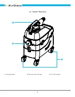 Preview for 8 page of Mytee S-300 TEMPO User Manual