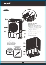 Preview for 3 page of MyTek 3399 Manual