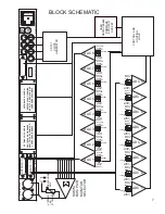 Preview for 7 page of MyTek 8X192 ADDA User Manual