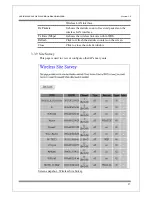 Предварительный просмотр 35 страницы MyTek MWA-6212U User Manual