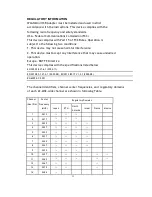 Preview for 5 page of MyTek MWL-6200D User Manual