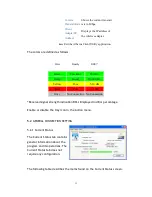 Preview for 16 page of MyTek MWL-6200D User Manual