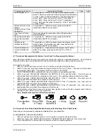 Preview for 8 page of MyTek SS-900 Owner'S Manual