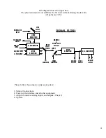 Preview for 5 page of MyTek WORKSTATION24 AD/DA Owner'S Manual