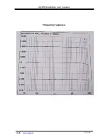 Preview for 4 page of Myth myth preamplifier User Manual