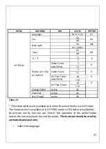 Preview for 28 page of Mytherm MS Series Use And Maintenance Manual