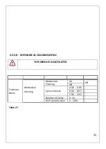 Preview for 36 page of Mytherm MS Series Use And Maintenance Manual