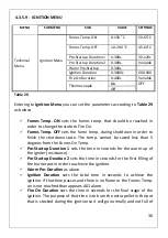 Preview for 37 page of Mytherm MS Series Use And Maintenance Manual