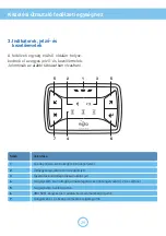 Предварительный просмотр 29 страницы Myto Billien OBU 5051 User Manual