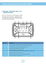 Предварительный просмотр 41 страницы Myto Billien OBU 5051 User Manual