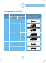 Preview for 20 page of Myto Billien OBU Basic Service Manual