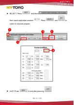 Preview for 17 page of MYTORQ MY-TR Operation Manual