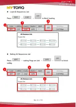 Preview for 31 page of MYTORQ MY-TR Operation Manual