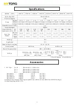 Preview for 9 page of MYTORQ MY5-EP0212L Operation And Maintenance Manual