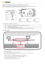 Preview for 12 page of MYTORQ MY5-EP0212L Operation And Maintenance Manual