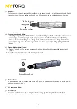 Предварительный просмотр 7 страницы MYTORQ MYBT-ASP0520 Operation And Maintenance Manual