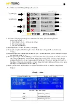 Preview for 4 page of MYTORQ MYCS-ID120 Operation Manual