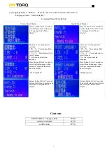 Preview for 5 page of MYTORQ MYCS-ID120 Operation Manual