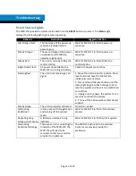 Preview for 13 page of Mytrex MXD-LTE User Manual