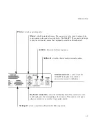 Preview for 15 page of MyTurn GlobalPC Getting Started Manual