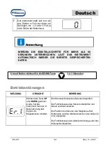 Preview for 52 page of MZ electronic EV-011 Instructions For Use Manual