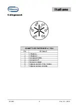 Preview for 8 page of MZ electronic EV-020 Instructions For Use Manual