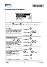 Preview for 86 page of MZ electronic EV-020 Instructions For Use Manual