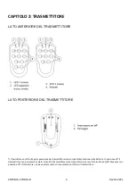 Preview for 3 page of MZ electronic STORM-6 Instructions For Use Manual