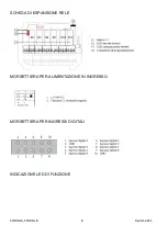 Preview for 8 page of MZ electronic STORM-6 Instructions For Use Manual