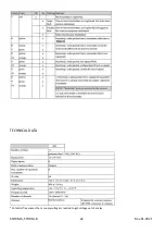 Preview for 22 page of MZ electronic STORM-6 Instructions For Use Manual