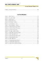 Preview for 5 page of N.A.T. NAT-AMC-ZYNQUP-FMC Technical Reference Manual