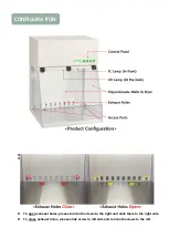 Preview for 7 page of N-BIOTEK NB-603WS Operating Manual